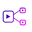 Corporate videos