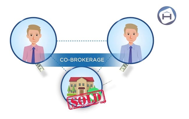 Housal Explainer Video from top video production Studio - Toolbox
