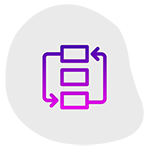 Demystify process