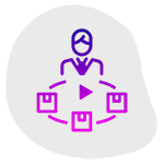 Socialmedia videos-drive brand presence