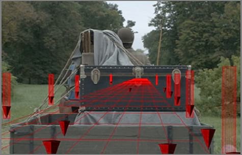Vfx matchmove and camera tracking after work expertise- Toolbox