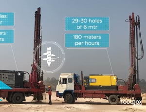 Image of Animation video for Atlas Copco