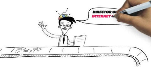 Digital Explainer Video