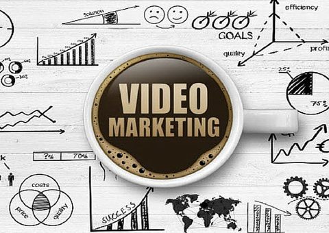 video marketing