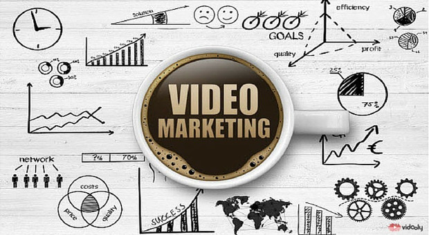 video marketing