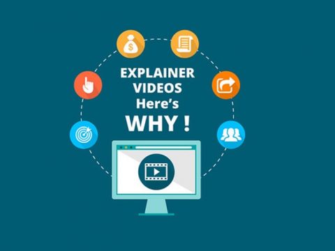Top 15 Ninety - Second Explainer Videos for business
