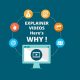 Top 15 Ninety - Second Explainer Videos for business