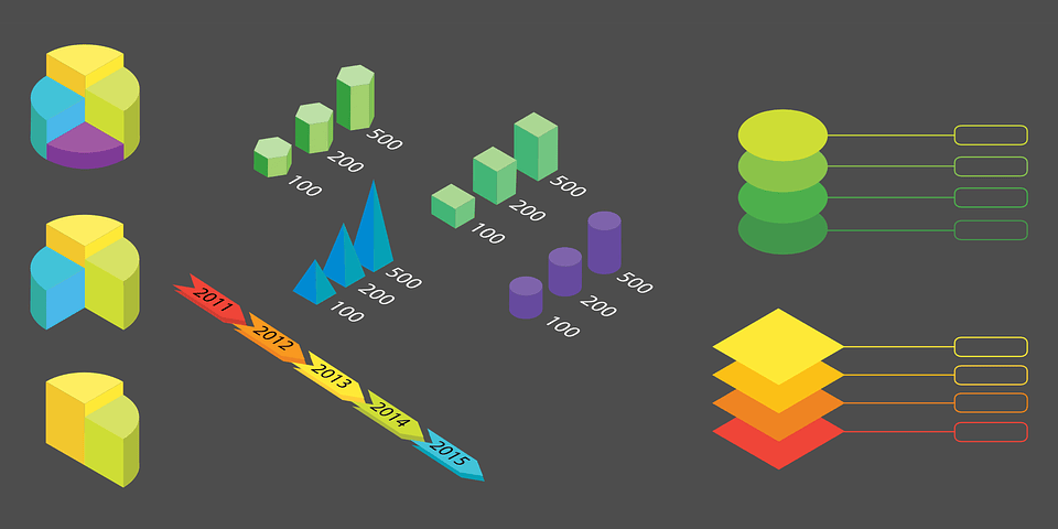 Infographics Animation