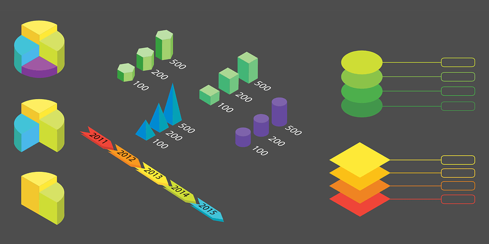 infographic animation youtube