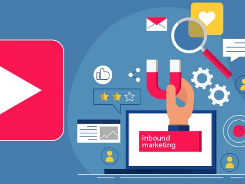 inbound marketing with explainer video