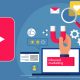 inbound marketing with explainer video