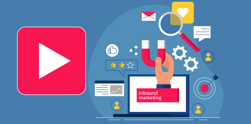 inbound marketing with explainer video