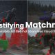 Demystifying Matchmove
